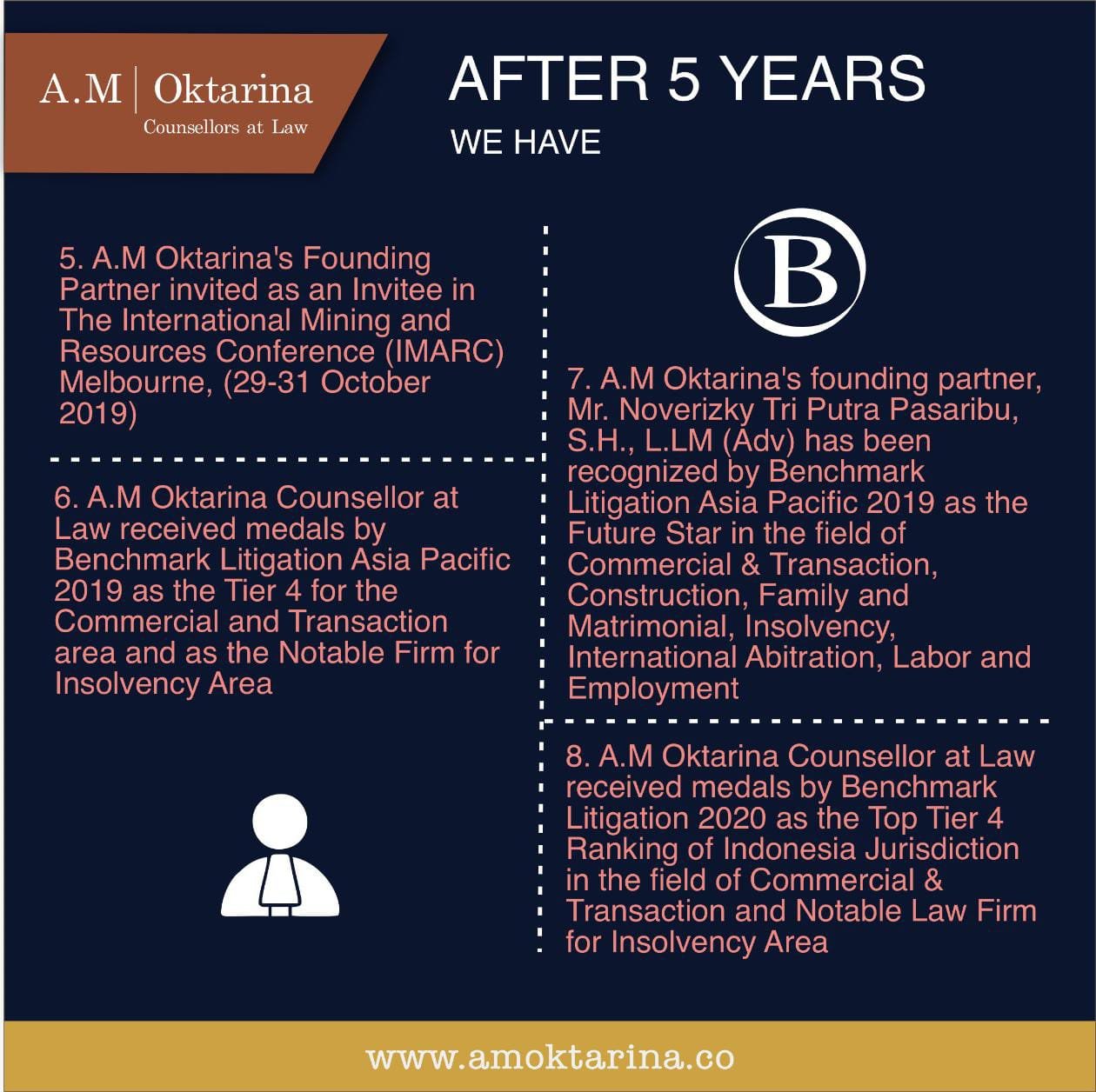 amo-anniversary_3